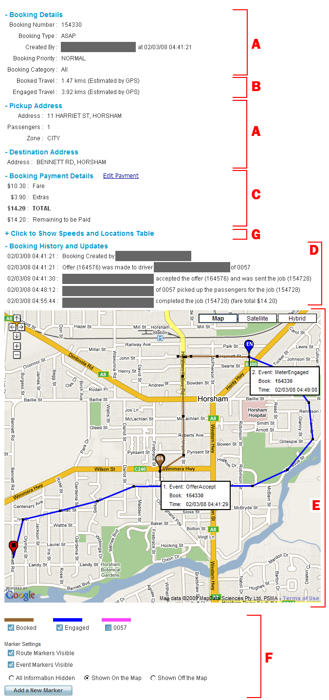Booking Details Report